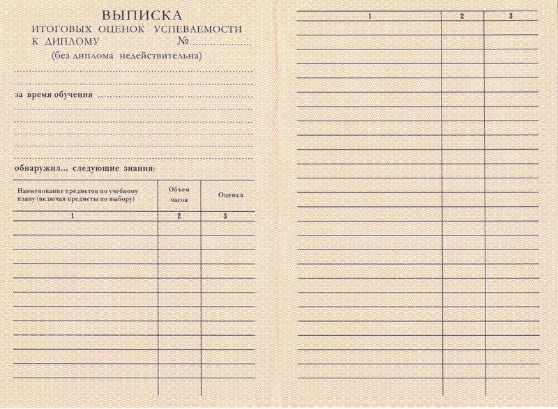 Купить Диплом о начальном образовании 1995-2006 годов в Сыктывкаре